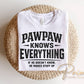 Pawpaw Knows Everything DTF Transfer, Ready to Press, Gift for Grandpa, Funny Tshirt Design
